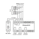 Danfoss Thermostat ECtemp 850 IV - Contrôle Multizone - 4