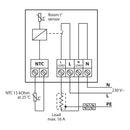 Danfoss Thermostat ECtemp Smart Noir - Capteur de Toit + Sol - 2