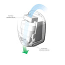 Sèche-mains électrique ECO - JET avec cellule photoélectrique Stream Dry UV 1 100 W - Acier Blanc