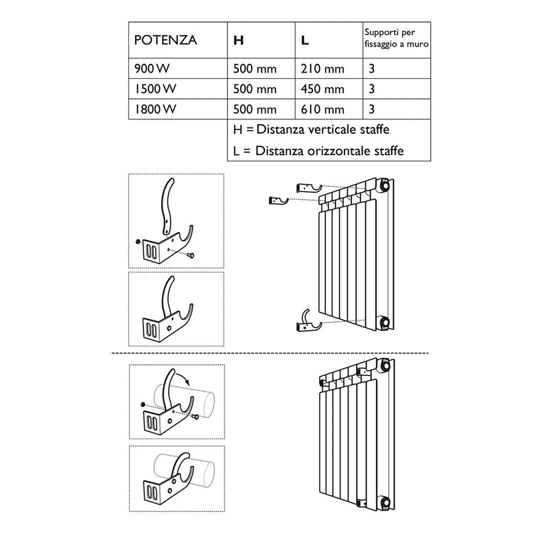 Radiateur électrique en aluminium à inertie fluide Griso 1500W - Blanc